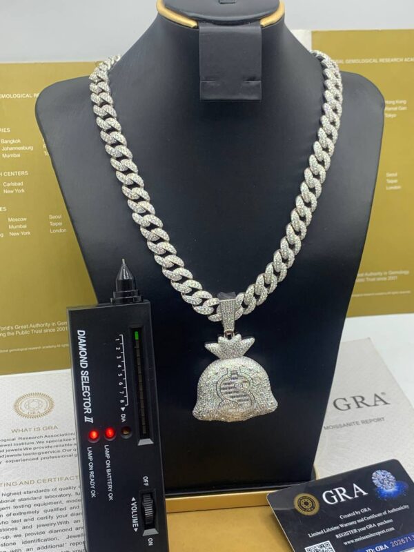 MOISSANITE NECKLACE